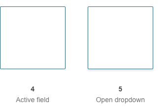 Nets depths image