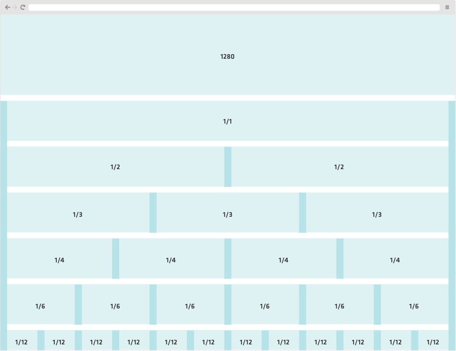 Nets grid image